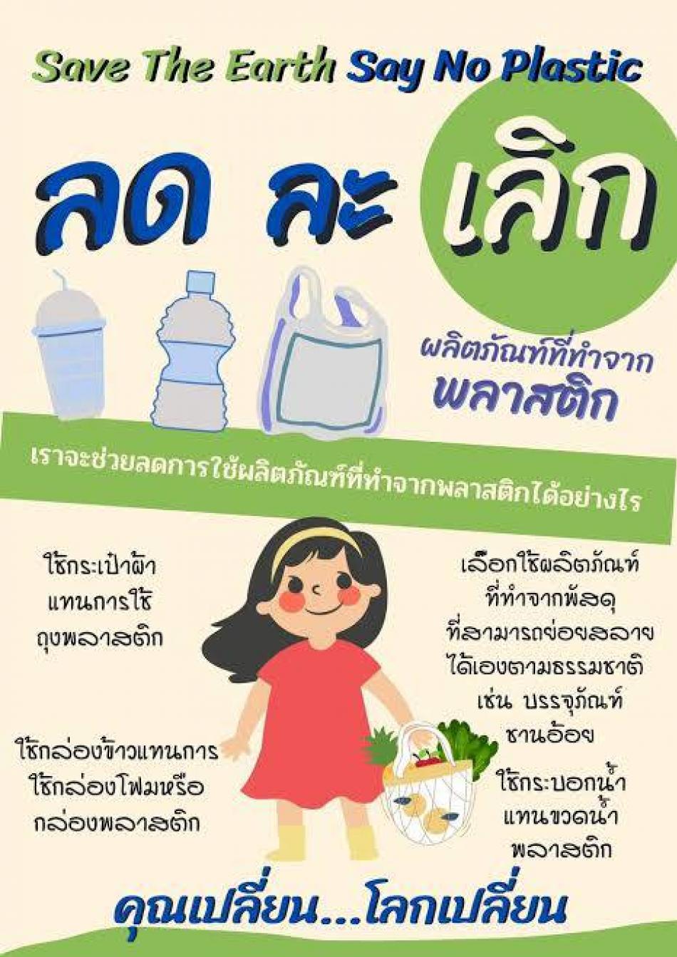 รณรงค์การลดหรือเลิกใช้โฟมและบรรจุภัณฑ์พลาสติก ชนิดใช้ครั้งเดียวทิ้ง (Single-use plastics)